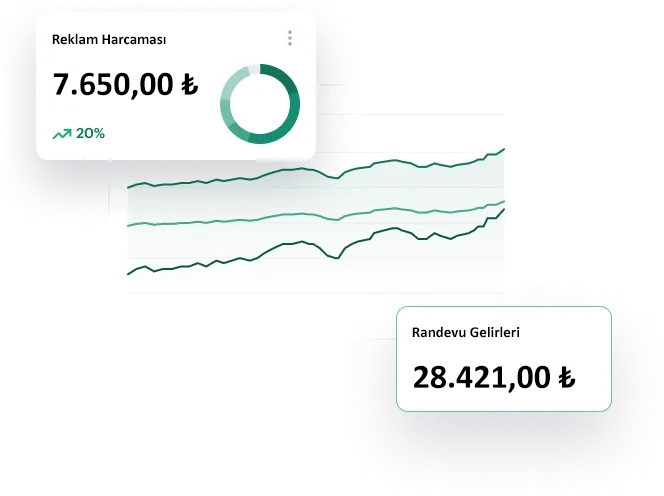 dashboard-components